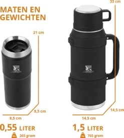 MacGyver RVS Thermoskan 1.5 Ltr – RVS Thermosbeker 0,55 Ltr - Langdurig Warm/koud - Zwart 14 MacGyver RVS Thermoskan 1.5 Ltr – RVS Thermosbeker 0,55 Ltr - Langdurig Warm/koud - Zwart -Babyproducten 1079x1200 1