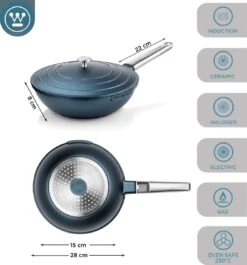 Westinghouse Performance Series - Wokpan Inductie - 28cm Luxe Wok Met Deksel - Blauw - Geschikt Voor Alle Warmtebronnen -Babyproducten 1120x1200 1