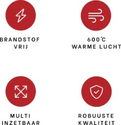 DistinQ BBQ Lighter Aansteker - Elektrische Barbecue Looftlighter Houtskool Starter Voor Barbecue, Grill En Open Haard - 2000 Watt -Babyproducten 1169x1200 1