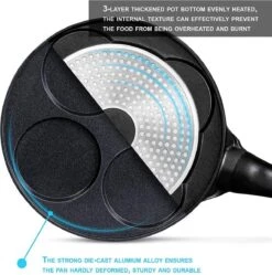 Pancake Pannenkoekenpan 4 Kop Marmeren Anti Aanbaklaag 8 Pancake Pannenkoekenpan 4 Kop Marmeren Anti Aanbaklaag -Babyproducten 1190x1200 1