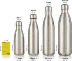 Blumtal Thermosfles - Met Dubbele Wand - Thermosbeker Koffie, Thee En Koele Dranken - Travel Mug - 500ml - Mineral Rood - Rood 10 Blumtal Thermosfles - Met Dubbele Wand - Thermosbeker Koffie, Thee En Koele Dranken - Travel Mug - 500ml - Mineral Rood - Rood -Babyproducten 1200x1022 1