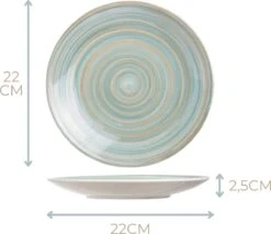 Cosy&Trendy Serviesset 24-delig Turbolino Blauw 17 Cosy&Trendy Serviesset 24-delig Turbolino Blauw -Babyproducten 1200x1034 1