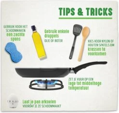 GreenChef Vintage Wokpan 28cm/3.7L - Zwart - Inductie - PFAS-vrij -Babyproducten 1200x1135