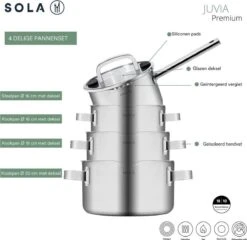 Sola Pannenset Juvia - 4 Delig - Ø 16,16,18,20 Cm - Zilver - RVS - Sandwichbodem -Babyproducten 1200x1166