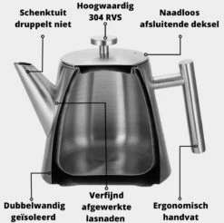 Castagnola Theepot Met Filter – Theekan – Theepot Dubbelwandig – Theepot Roestvrijstaal – Hoogwaardig RVS – 1 Liter – 5 Kopjes Thee – Zilver 9 Castagnola Theepot Met Filter – Theekan – Theepot Dubbelwandig – Theepot Roestvrijstaal – Hoogwaardig RVS – 1 Liter – 5 Kopjes Thee – Zilver -Babyproducten 1200x1195 5