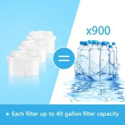 Aigostar Waterfilterpatronen Pure - 3 Stuks - Waterfilter - Filterpatronen - Brita Maxtra+ Compatible -Babyproducten 1200x1200 1013