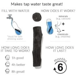 Black + Blum Binchotan Active Charcoal For Eau Good Water Bottles 4-pack -Babyproducten 1200x1200 1022