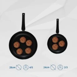 Miller Hapjespan Inductie 28cm - Alle Warmtebronnen - Anti Aanbaklaag 13 Miller Hapjespan Inductie 28cm - Alle Warmtebronnen - Anti Aanbaklaag -Babyproducten 1200x1200 110