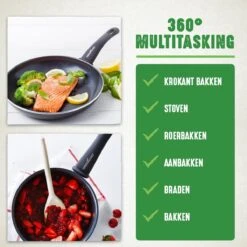 GreenChef Soft Grip Pannenset - 10-Delig - Keramisch - Inductie 15 GreenChef Soft Grip Pannenset - 10-Delig - Keramisch - Inductie -Babyproducten 1200x1200 191