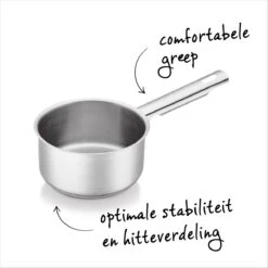Brabantia Futura Kookpannenset - 4 Delig - RVS -Babyproducten 1200x1200 273