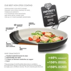 GreenPan Brussels Infinity Pro Wokpan - Ø 28 Cm - Zwart 13 GreenPan Brussels Infinity Pro Wokpan - Ø 28 Cm - Zwart -Babyproducten 1200x1200 311