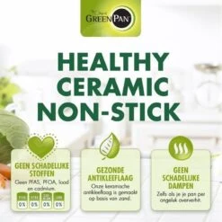 GreenPan Cambridge Hapjespan Met Deksel 24cm - Zwart - Inductie - PFAS-vrij -Babyproducten 1200x1200 496