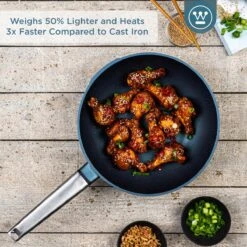 Westinghouse Performance Series - Wokpan Inductie - 28cm Luxe Wok Met Deksel - Blauw - Geschikt Voor Alle Warmtebronnen -Babyproducten 1200x1200 525