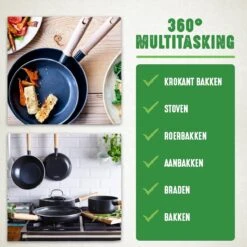 GreenChef Vintage Wokpan 28cm/3.7L - Zwart - Inductie - PFAS-vrij -Babyproducten 1200x1200 6