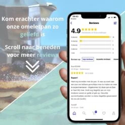 Culistar Pannenkoekenpan Inductie - Pancake Pan - Omeletpan - Omeletmaker - Eierpan - Inclusief Receptenboekje -Babyproducten 1200x1200 69