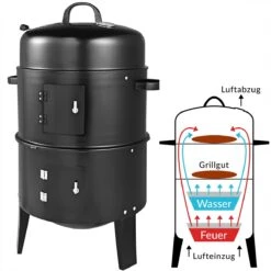 Merkloos Monzana Barbecue-ROKER-Grill-Oven 29 Merkloos Monzana Barbecue-ROKER-Grill-Oven -Babyproducten 1200x1200 985