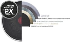 Tefal XL Force Wokpan - Ø 28 Cm - Niet Geschikt Voor Inductie 9 Tefal XL Force Wokpan - Ø 28 Cm - Niet Geschikt Voor Inductie -Babyproducten 1200x717