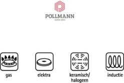 Demeyere Proline Koekenpan - Ø 28 Cm - RVS -Babyproducten 1200x802 3