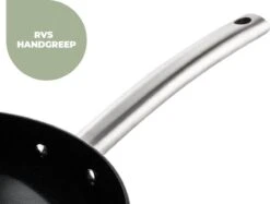 ISENVI Murray Keramische Wokpan Met Deksel 36 CM - RVS Greep -Babyproducten 1200x910 1