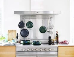 Dagelijkse Kost - Koekenpannenset 2-delig - ø20+28cm - Inductie - Anti-aanbak - PFAS-vrij 25 Dagelijkse Kost - Koekenpannenset 2-delig - ø20+28cm - Inductie - Anti-aanbak - PFAS-vrij -Babyproducten 1200x926 24