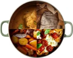 BK Bourgogne Braadpan Ø 24 Cm - Groen - Gietijzer - Inductie -Babyproducten 1200x945