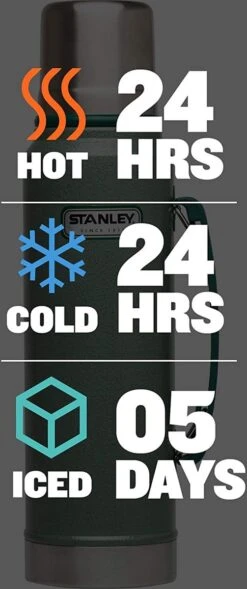 Stanley The Legendary Classic Bottle 1,40L - Thermosfles - Hammertone Green -Babyproducten 503x1200 1