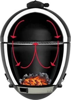 Apache Grill 21 Inch Kamado BBQ Egg | Houtskool | Zwart | Ø 50cm Grill Oppervlak | Dubbelwandig & Geïsoleerd -Babyproducten 849x1200 1