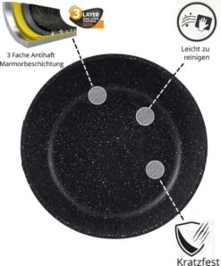 Cheffinger Pannenset - 10 Delig - Marmeren Coating - Inductie - Met Glazen Deksels - Zwart -Babyproducten 993x1200